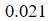 Figure for question 17, option (a)