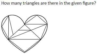 Figure for question 17