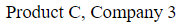 Figure for question 9, option (a)