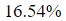 Figure for question 13, option (b)