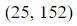 Figure for question 3, option (a)