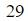 Figure for question 7, option (c)