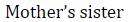 Figure for question 1, option (d)