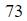 Figure for question 10, option (c)
