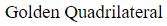 Figure for question 9, option (a)
