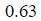 Figure for question 17, option (c)