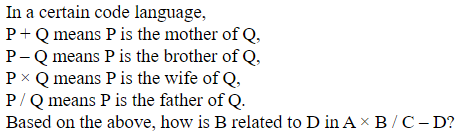 Figure for question 23
