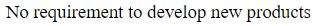 Figure for question 19, option (a)