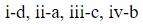 Figure for question 21, option (d)