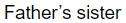 Figure for question 14, option (d)
