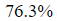 Figure for question 7, option (c)