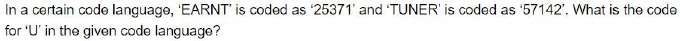 Figure for question 17