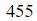 Figure for question 12, option (c)