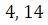 Figure for question 1, option (b)