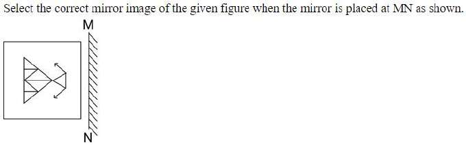 Figure for question 25