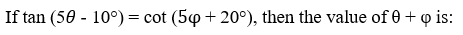 Figure for question 11