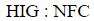 Figure for question 15, option (a)