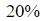 Figure for question 5, option (d)