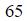 Figure for question 20, option (c)