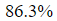 Figure for question 7, option (a)