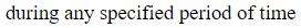 Figure for question 2, option (d)