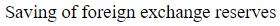 Figure for question 19, option (d)