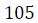 Figure for question 2, option (a)