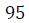 Figure for question 2, option (b)