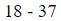 Figure for question 1, option (a)