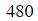 Figure for question 6, option (d)
