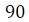 Figure for question 2, option (d)