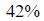 Figure for question 19, option (b)