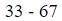 Figure for question 1, option (b)