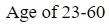 Figure for question 16, option (b)