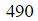 Figure for question 6, option (b)