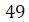 Figure for question 10, option (c)