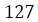 Figure for question 24, option (d)