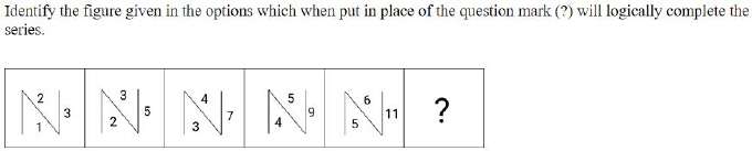 Figure for question 21
