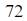 Figure for question 3, option (d)