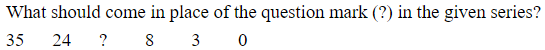 Figure for question 23