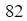 Figure for question 6, option (a)