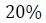 Figure for question 15, option (b)