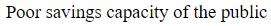 Figure for question 14, option (a)