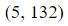 Figure for question 1, option (a)
