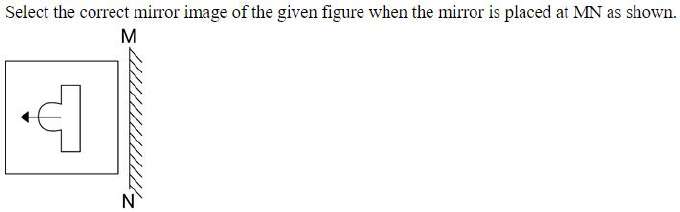 Figure for question 17