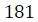 Figure for question 8, option (c)