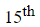 Figure for question 1, option (a)