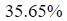 Figure for question 6, option (d)