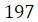 Figure for question 8, option (d)
