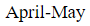 Figure for question 14, option (a)